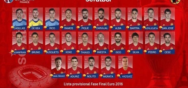 Verso Euro2016: gruppo D, la Spagna