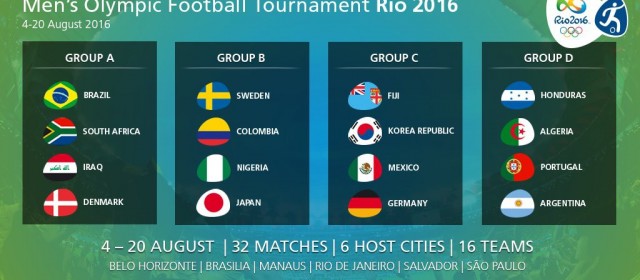 Calcio alle olimpiadi: guida torneo di Rio 2016