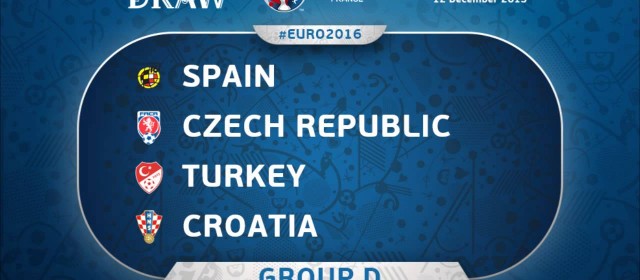 Speciale Euro 2016: Gruppo D (Spagna, Croazia, Repubblica Ceca, Turchia)