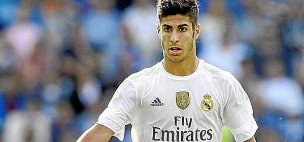 Social Scouting: Marco Asensio