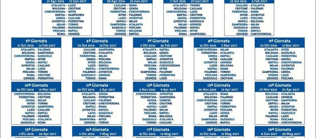 Roma, la calma prima della tempesta