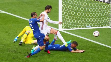 Gruppo F: Italia, Spagna e l’insidia dell’Albania